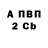 Гашиш Изолятор Anton Bugatti477